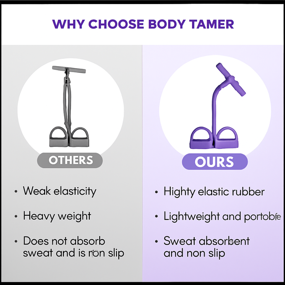 Body Tamer – Full‑Body Pedal Trainer